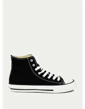 ZAPATILLAS DE LONA VICTORIA 106500 NEGRO 
